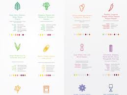 best herb combinations for health