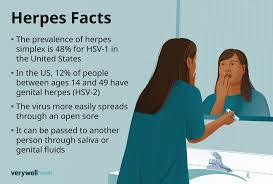 facts about 