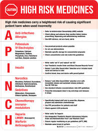 high risk medications patient safety