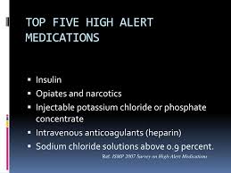 list of high risk medications
