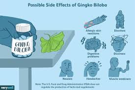 Side Effects of Ginkgo