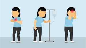 antidepressant and anxiety medication combination